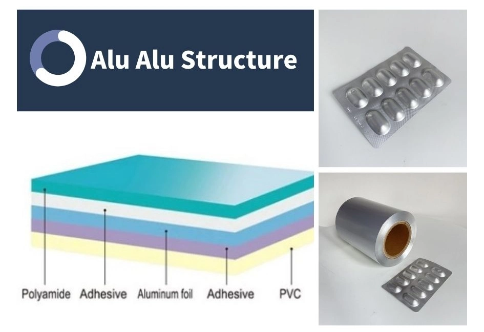 Alu Alu Foil/ Aluminum Cold Forming Blister Foil for Capsule Packaging