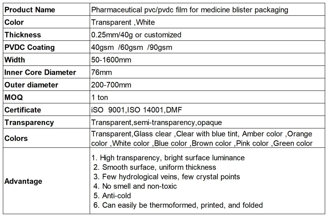 PVC PVDC Jiangsu Hanlin Pharmaceutical PVC/PVDC Blister Pack Rigid Film for Pills Packaging